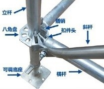 玩轉(zhuǎn)腳手架，你必須知道的常識之四