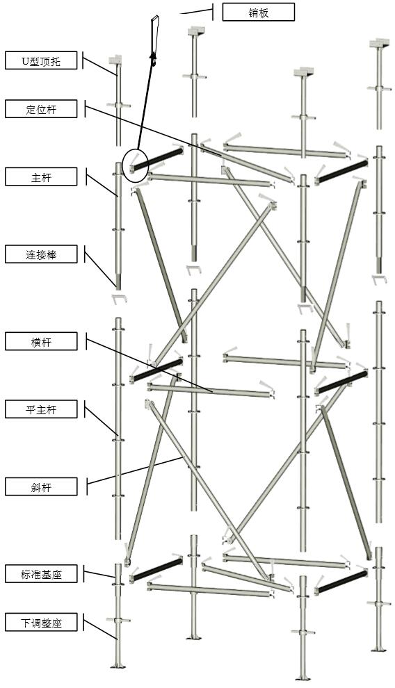 圓盤式腳手架規(guī)格文本，圓盤式腳手架配件