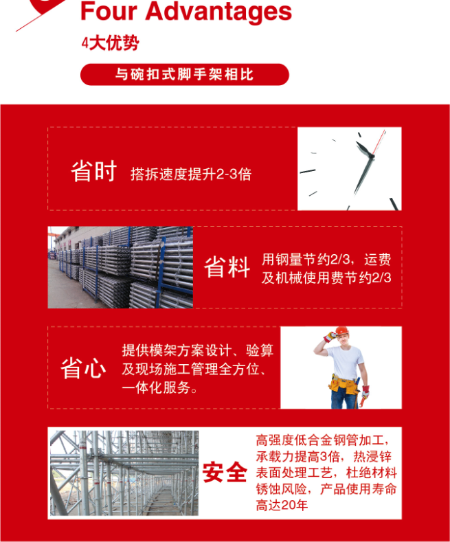 湖南五恒模架股份有限公司產品4大優(yōu)勢